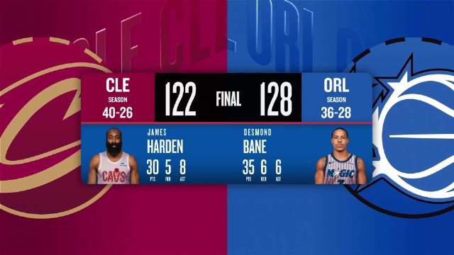 WNBA直播赛程