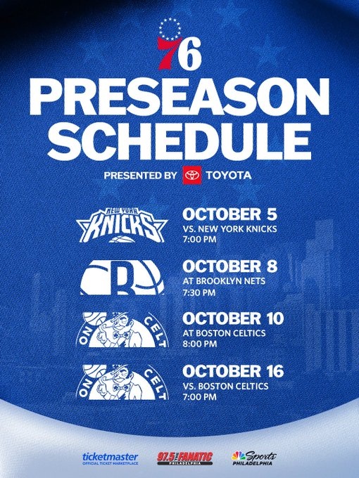 76人季前赛赛程公布：两战凯尔特人 首战尼克斯
