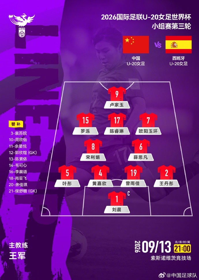 U20女足世界杯小组赛第三轮，中国vs西班牙，中国U20女足首发阵容