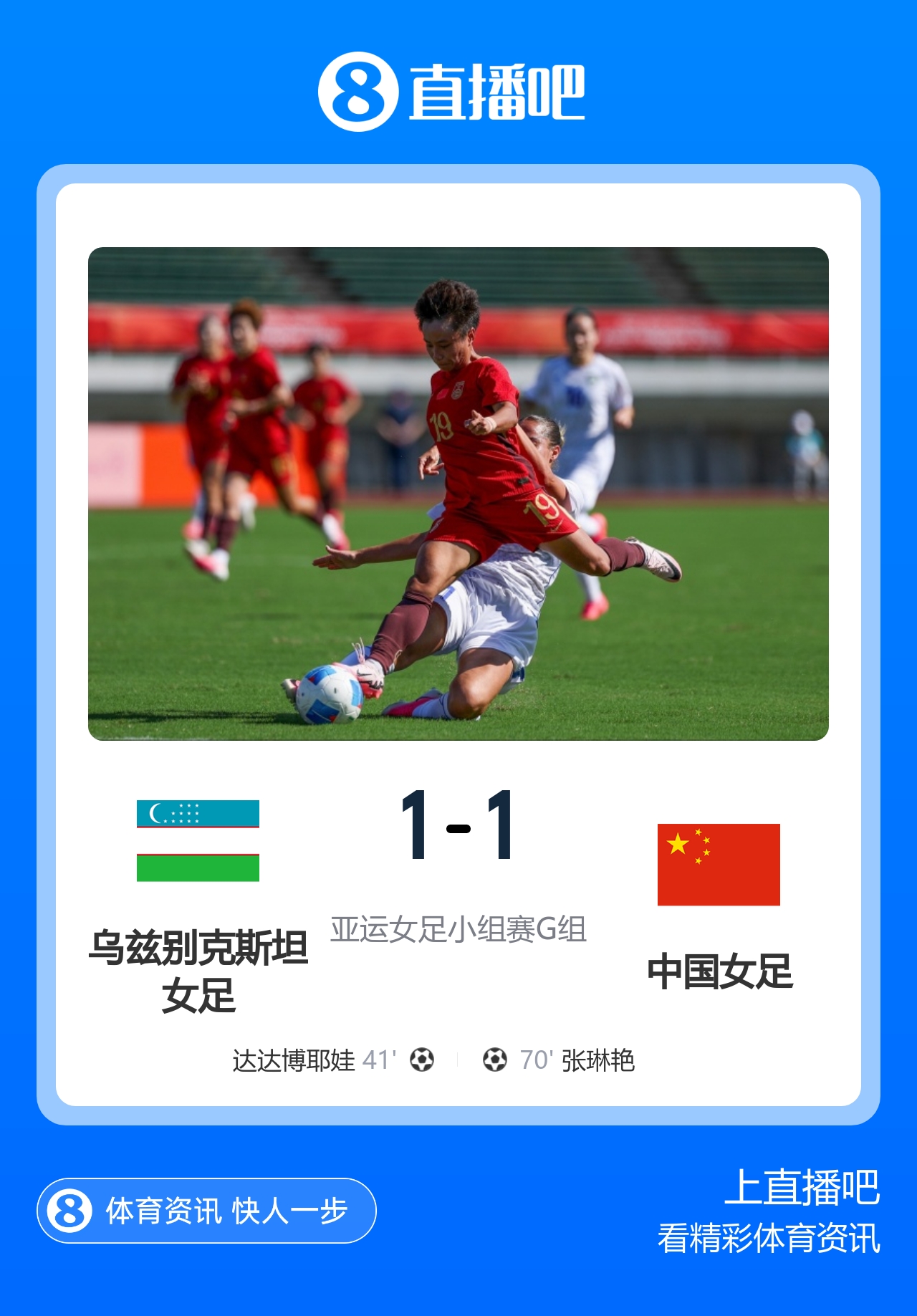 1胜1平！中国女足1-1乌兹别克斯坦 张琳艳头球扳平王妍雯助攻