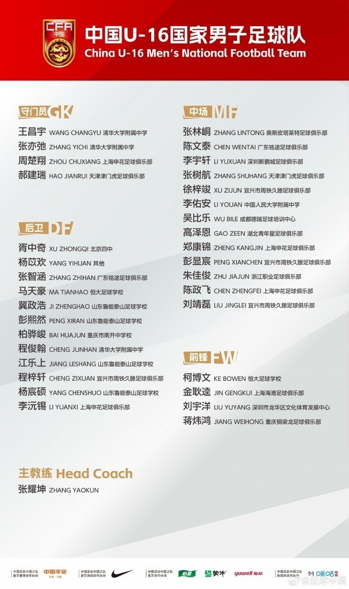 足球报:张耀坤执教U16国少首秀遭黑色6分钟,后续将迎更大考验